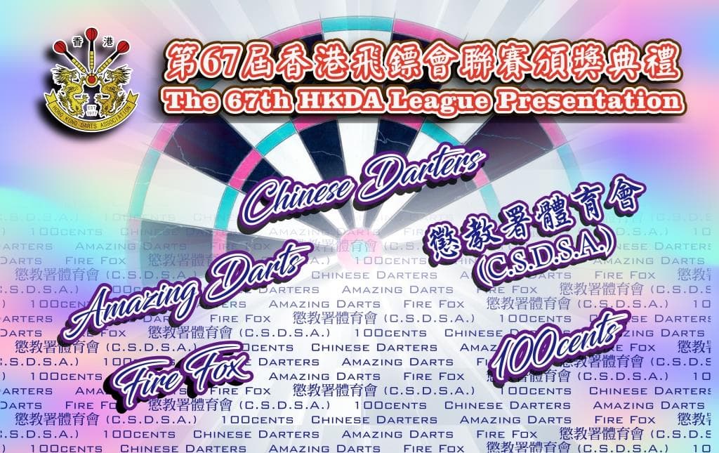 Presentation of The 67th HKDA League