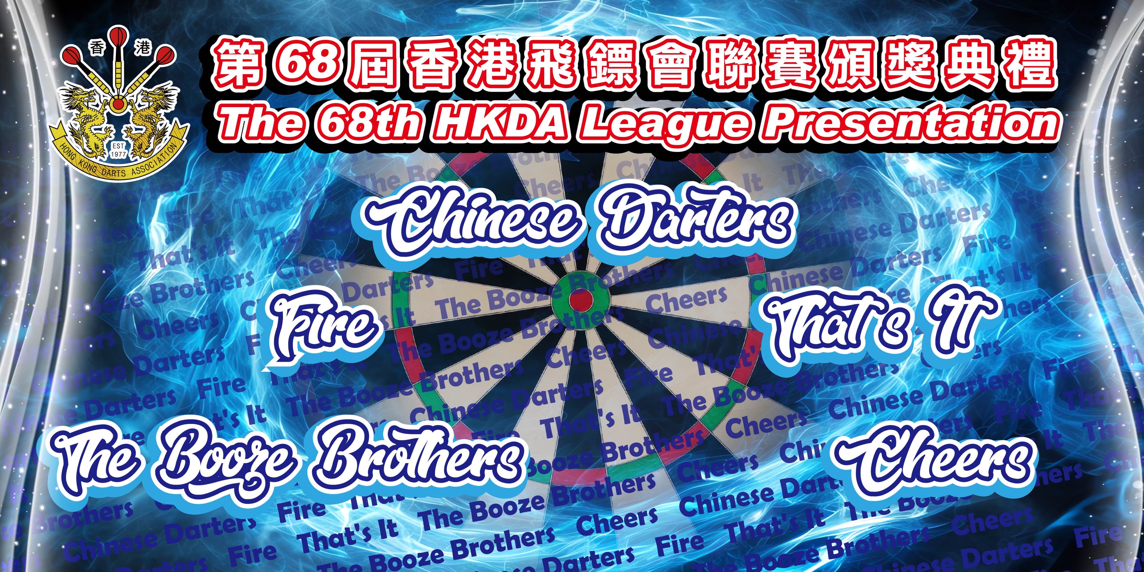 Presentation of The 68th HKDA League