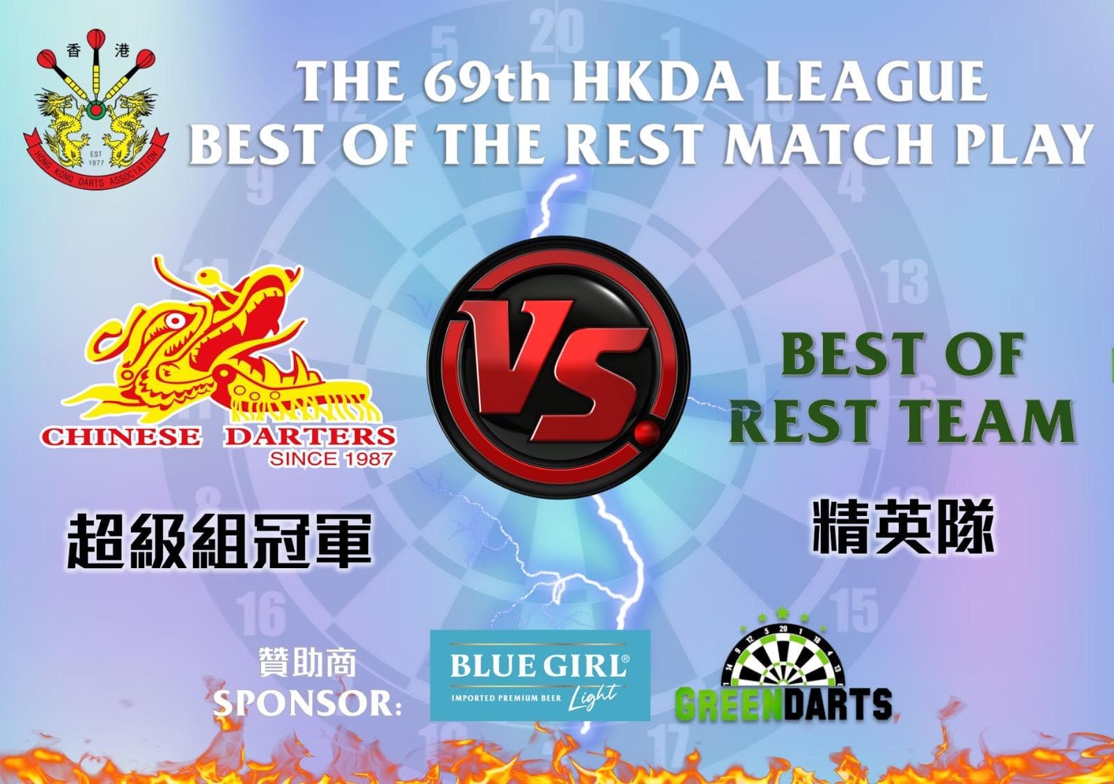 The 68th League Best of the Rest Match Play